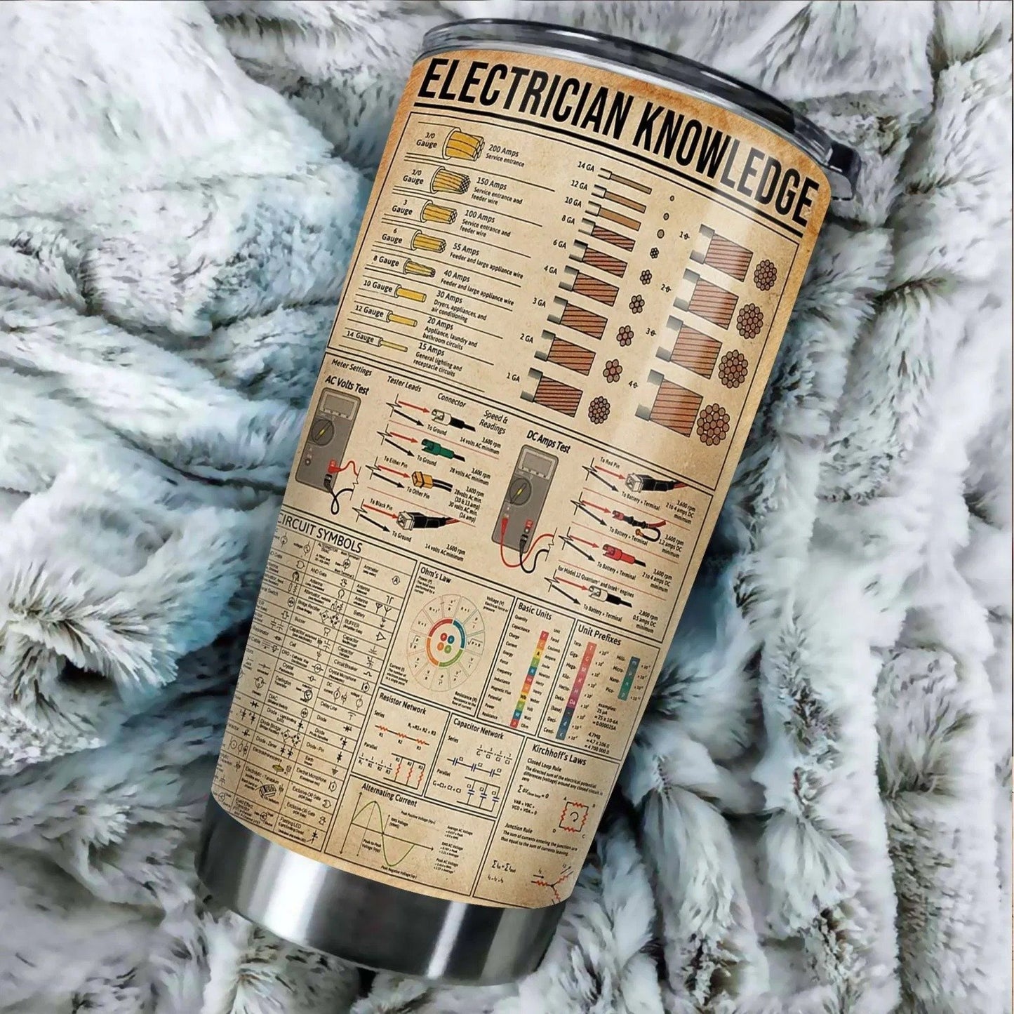 Electrician Knowledge Stainless Steel Tumbler 20 Oz Pi210301-Tumbler-NM-Vibe Cosyโข
