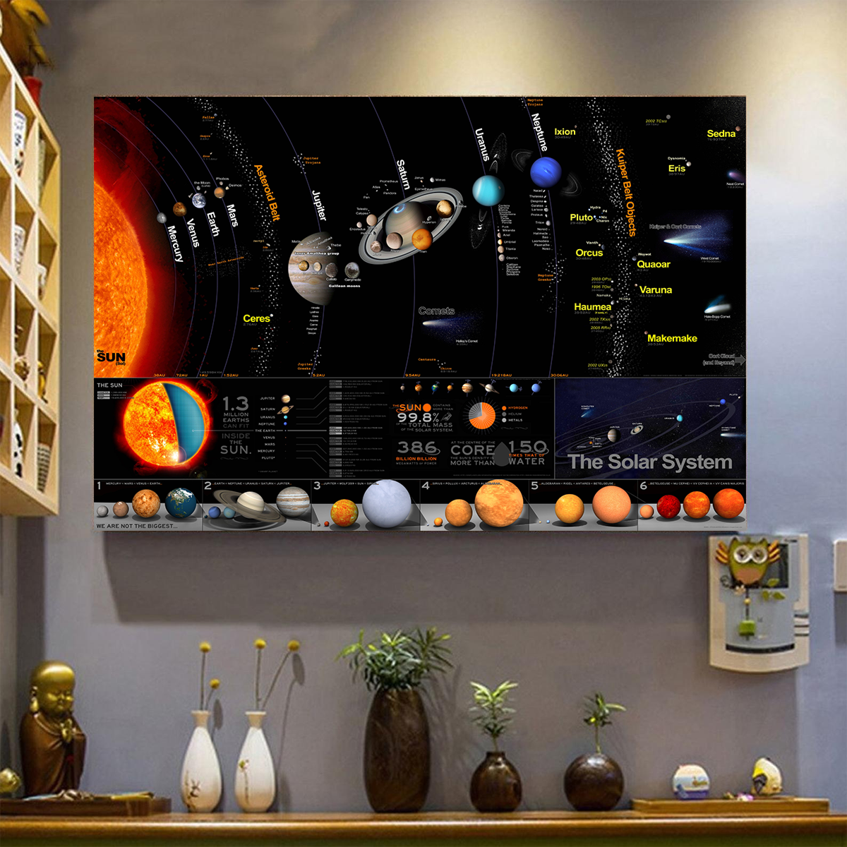 Solar System Area Poster 04