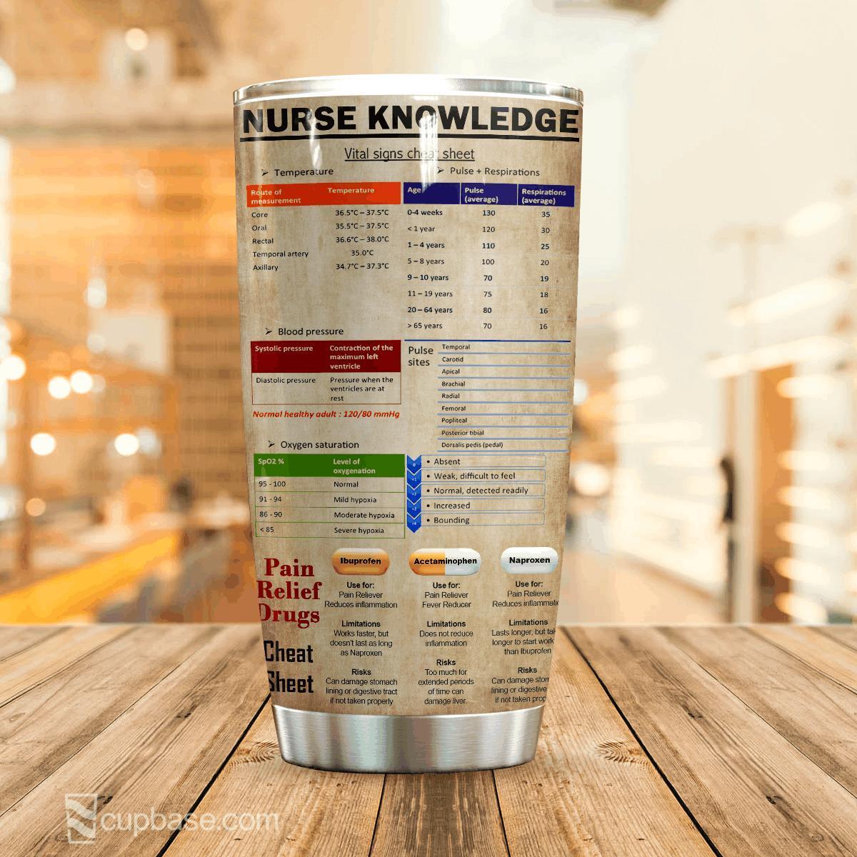 Nurse Knowledge Tumbler MP MPT2-MP-Vibe Cosyโข