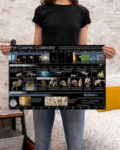 Cosmic Calendar Poster 05