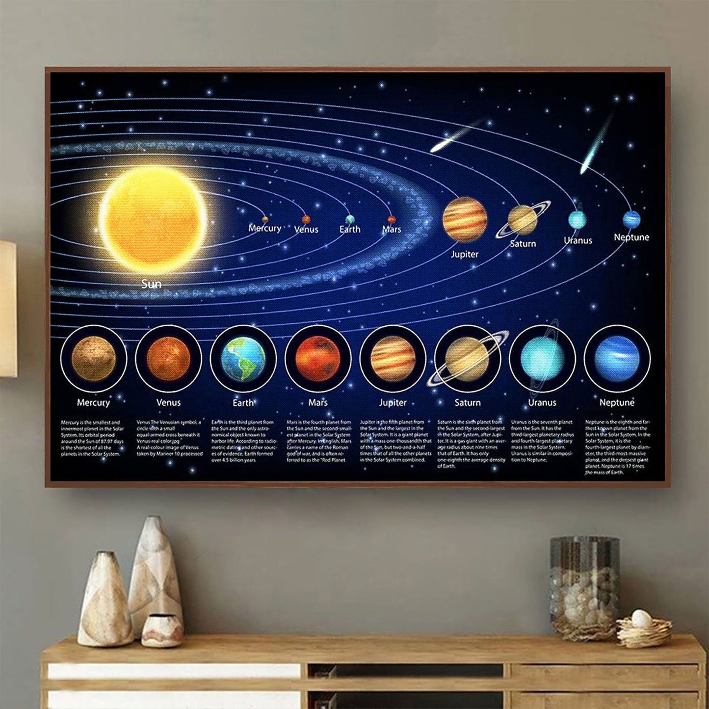 Solar System Area Poster 01