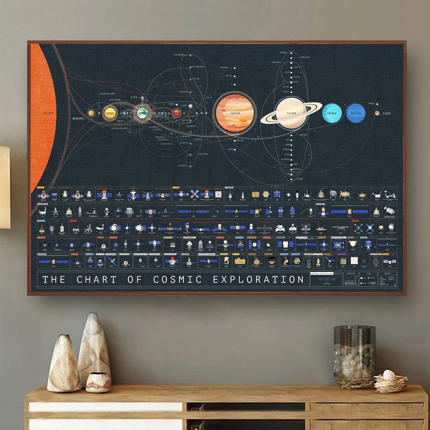 Solar System Area Poster 03