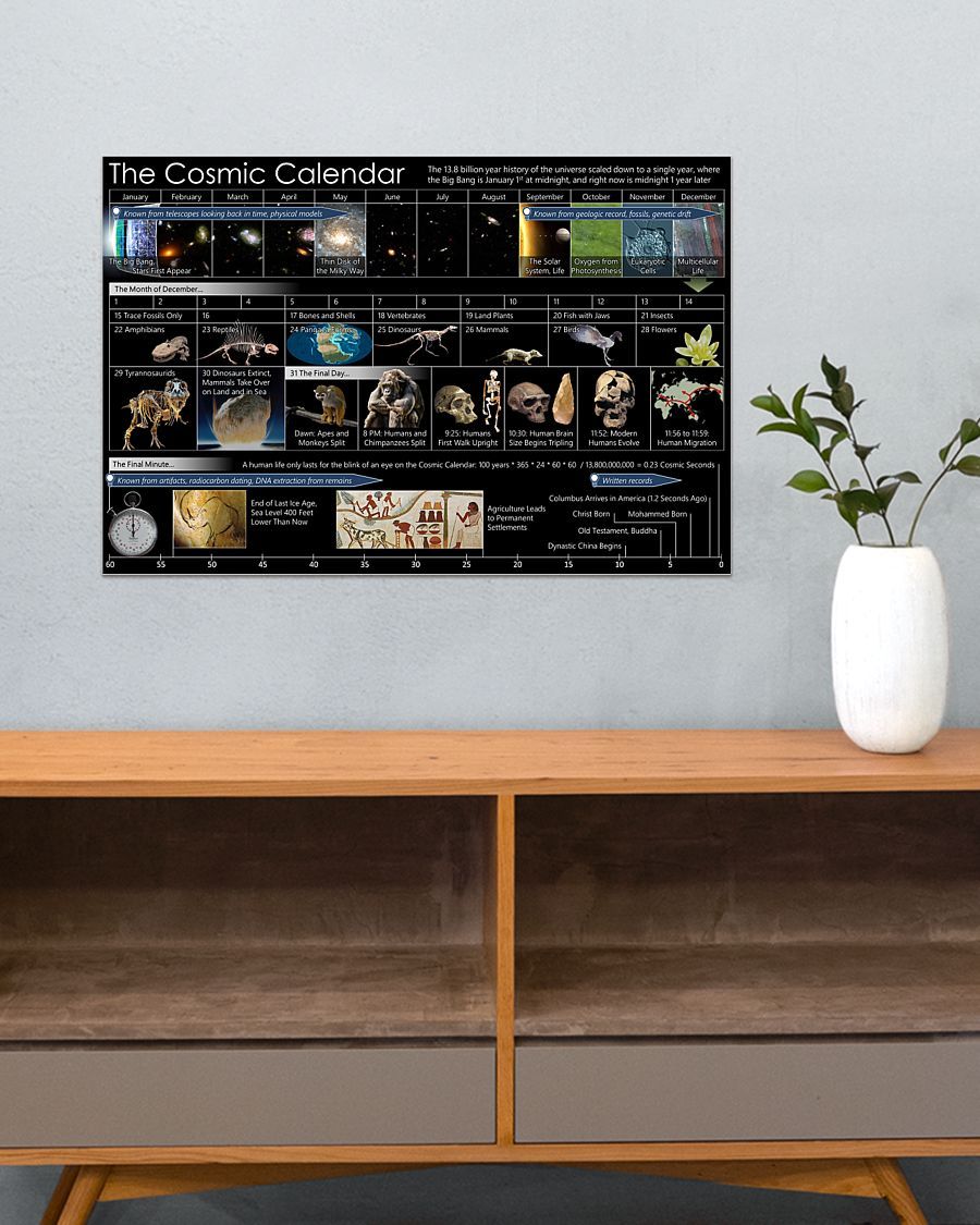 Cosmic Calendar Poster 05