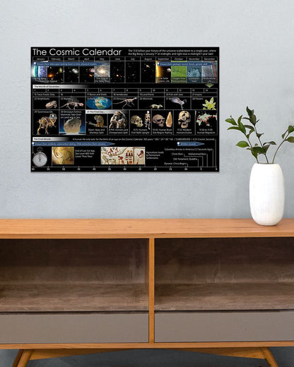 Cosmic Calendar Poster 05