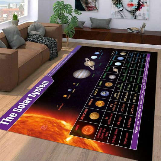 Solar System Area RUG 02