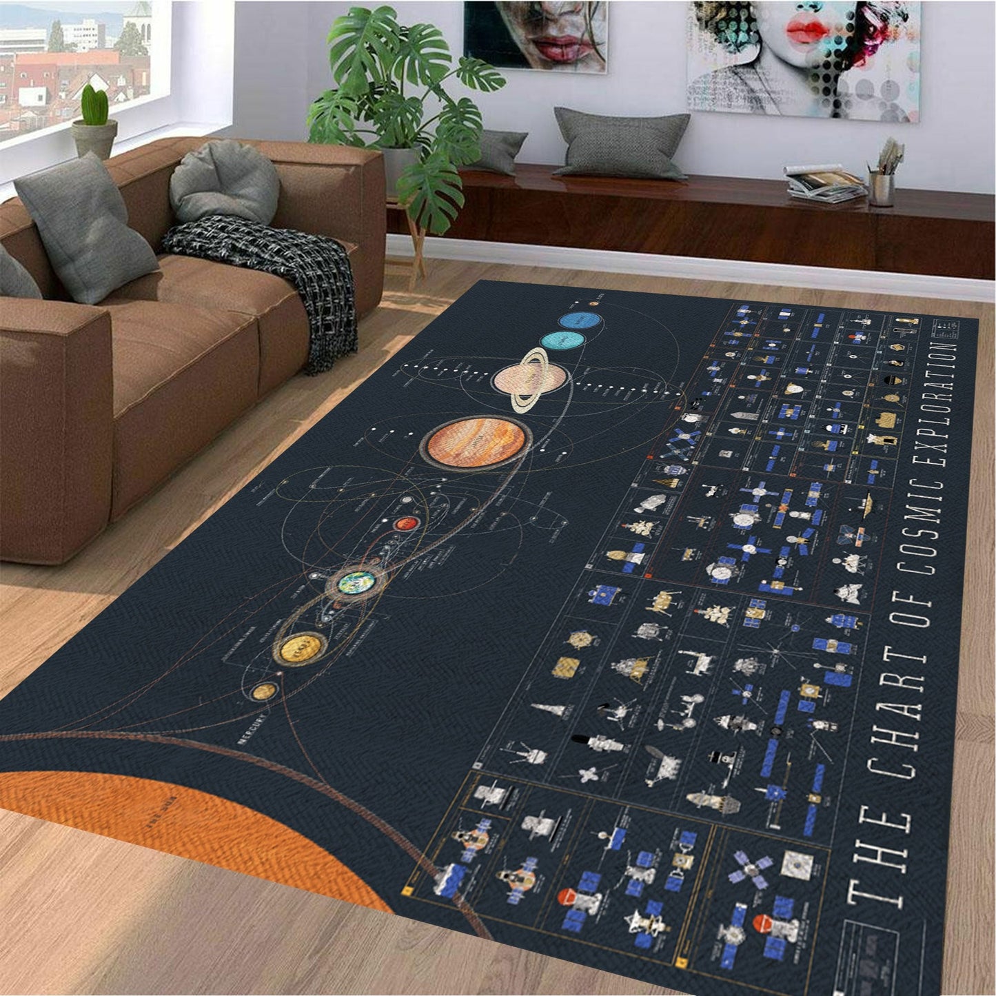 Solar System Area RUG 03