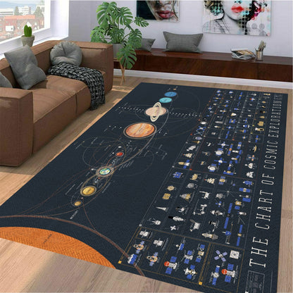 Solar System Area RUG 03