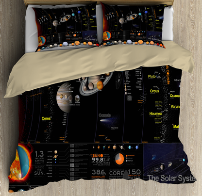 Solar System Area Bedding Set 04