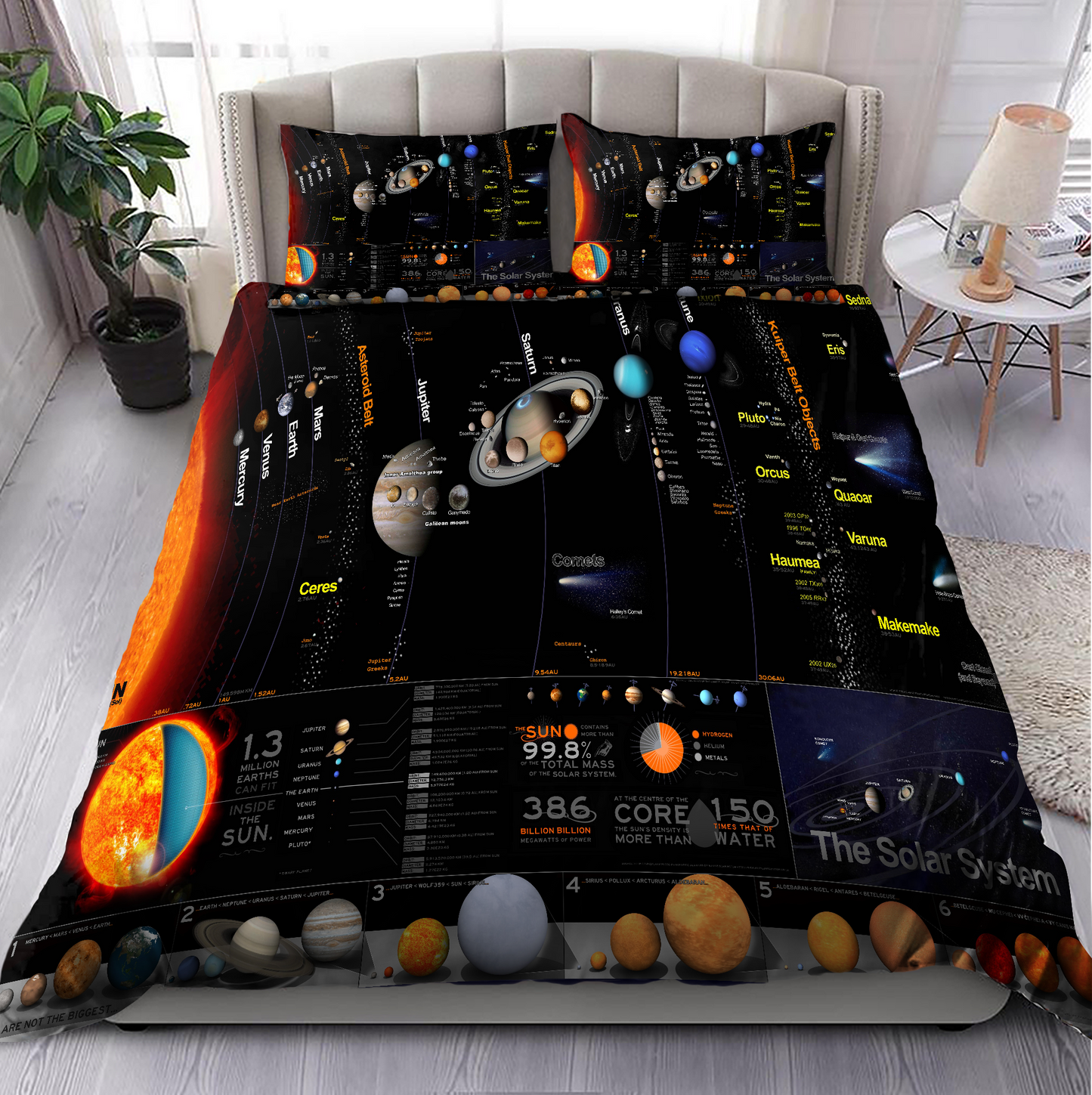 Solar System Area Bedding Set 04