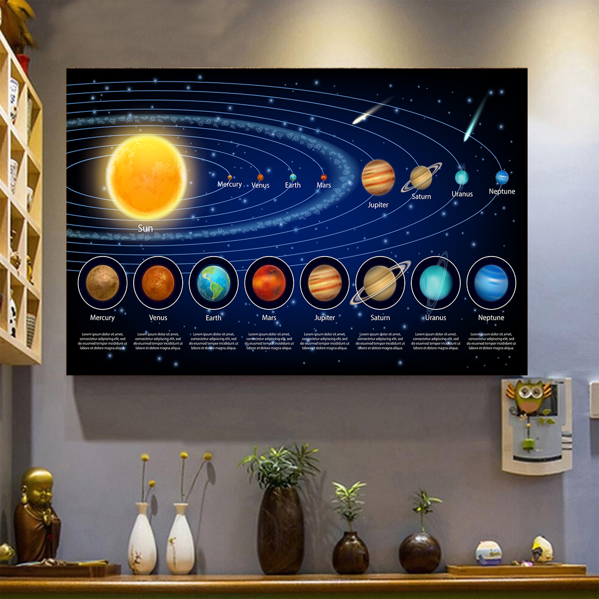 Solar System Area Poster 01