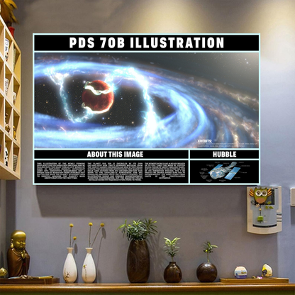 Solar System Area Poster 08