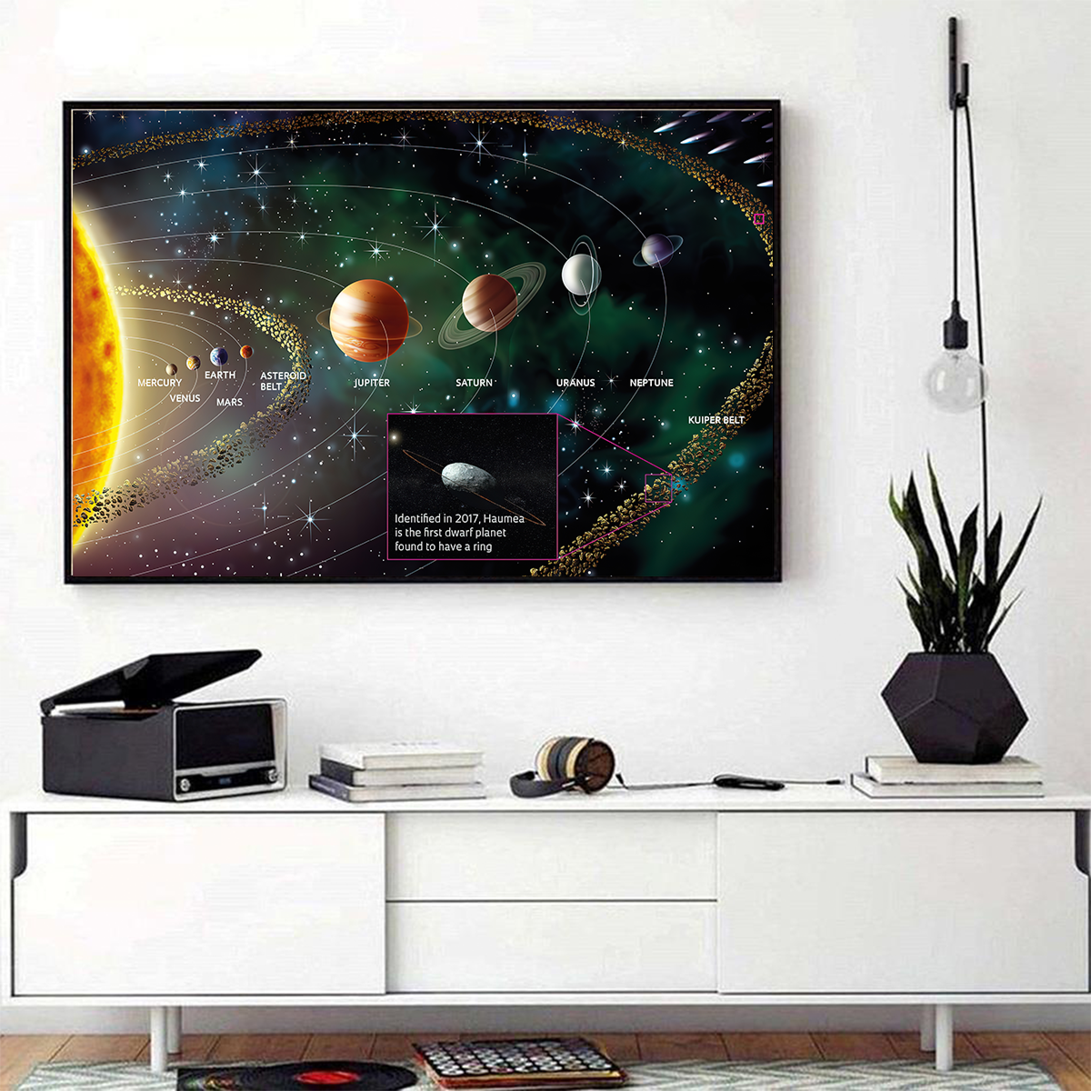 Solar System Area Poster 06
