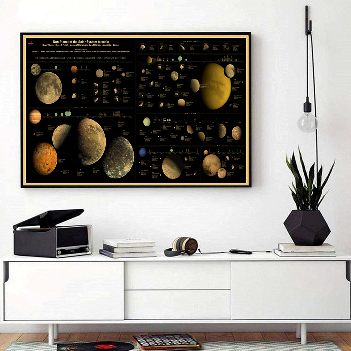 Solar System Area Poster 05