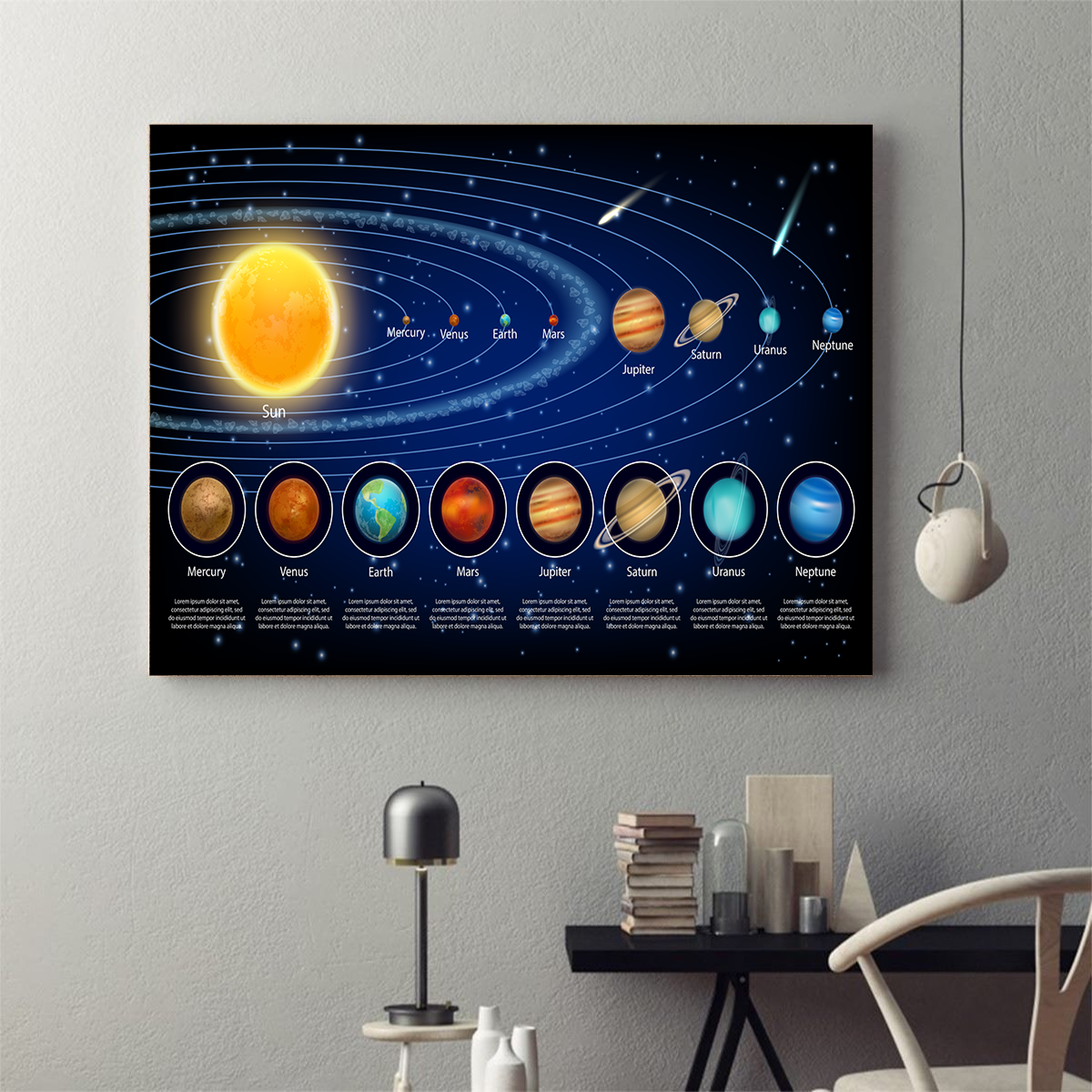 Solar System Area Poster 01