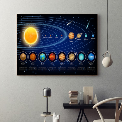 Solar System Area Poster 01