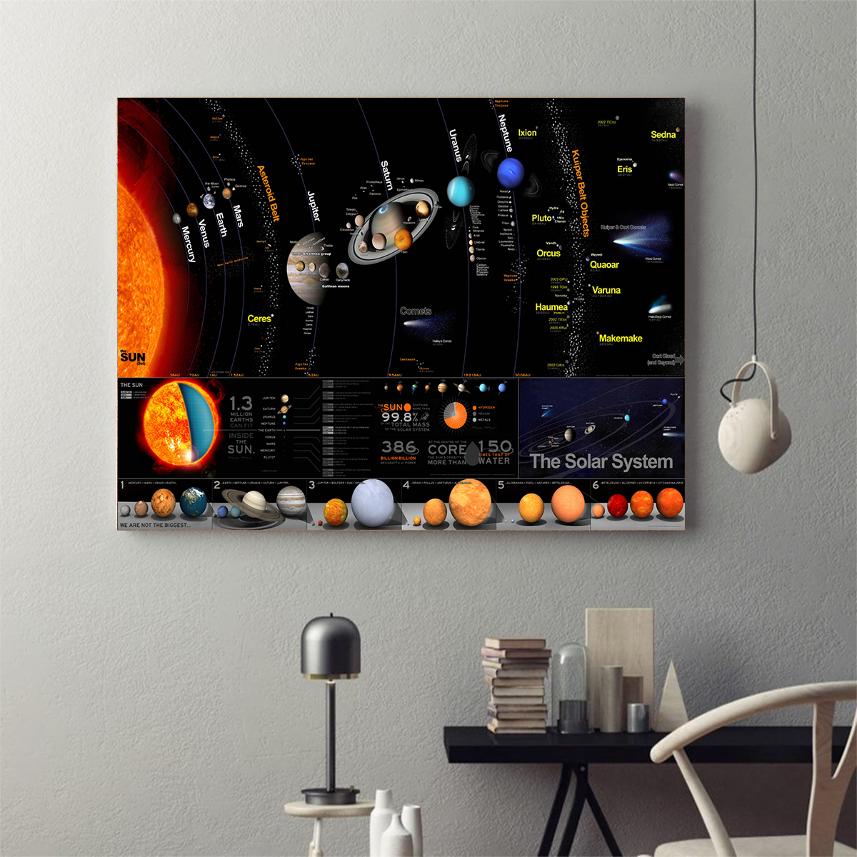Solar System Area Poster 04