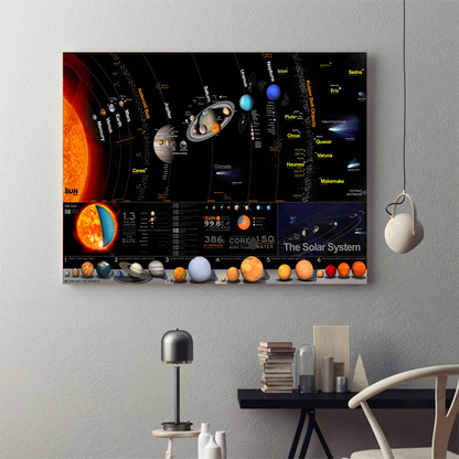 Solar System Area Poster 04