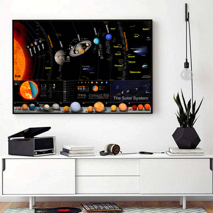 Solar System Area Poster 04