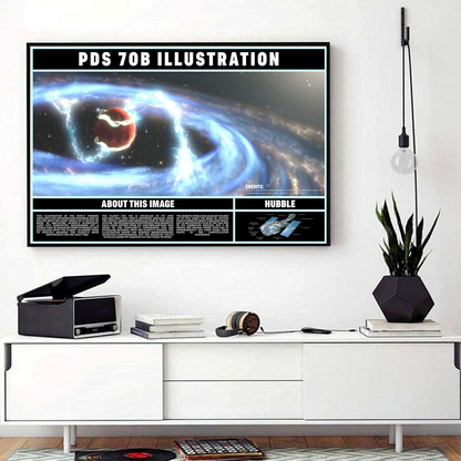 Solar System Area Poster 08