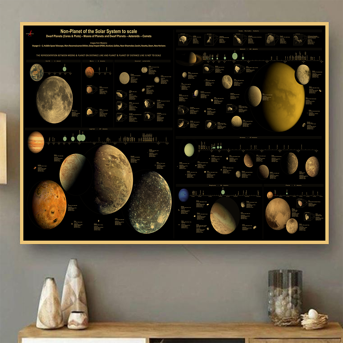 Solar System Area Poster 05