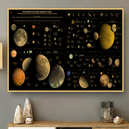 Solar System Area Poster 05