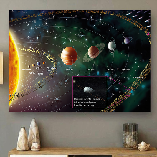 Solar System Area Poster 06
