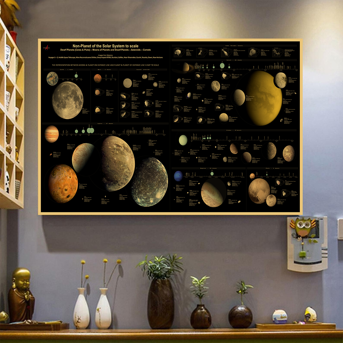 Solar System Area Poster 05