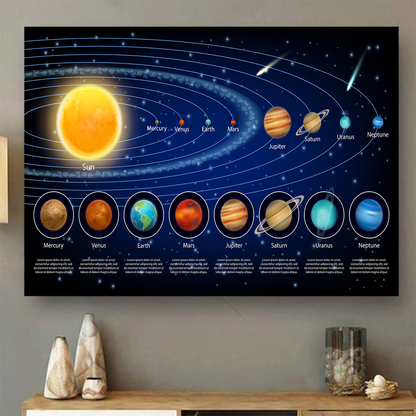 Solar System Area Poster 01
