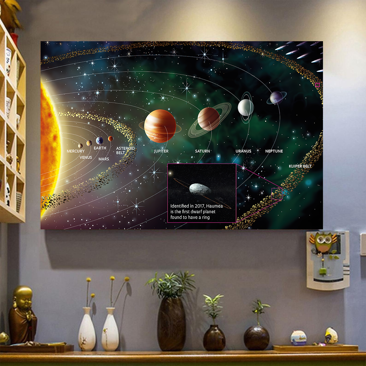 Solar System Area Poster 06