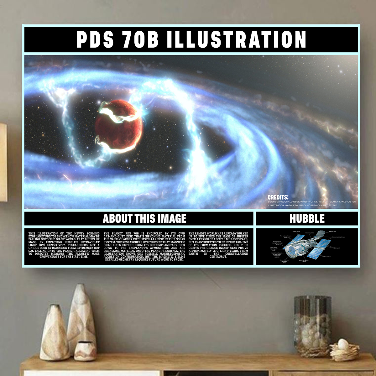 Solar System Area Poster 08