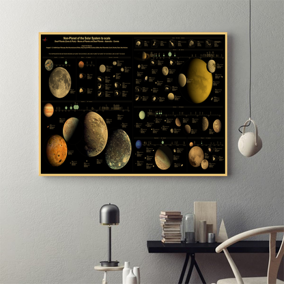 Solar System Area Poster 05