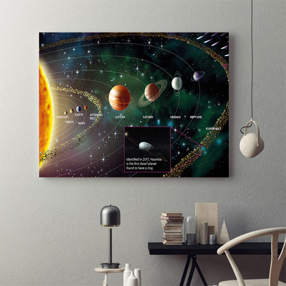 Solar System Area Poster 06