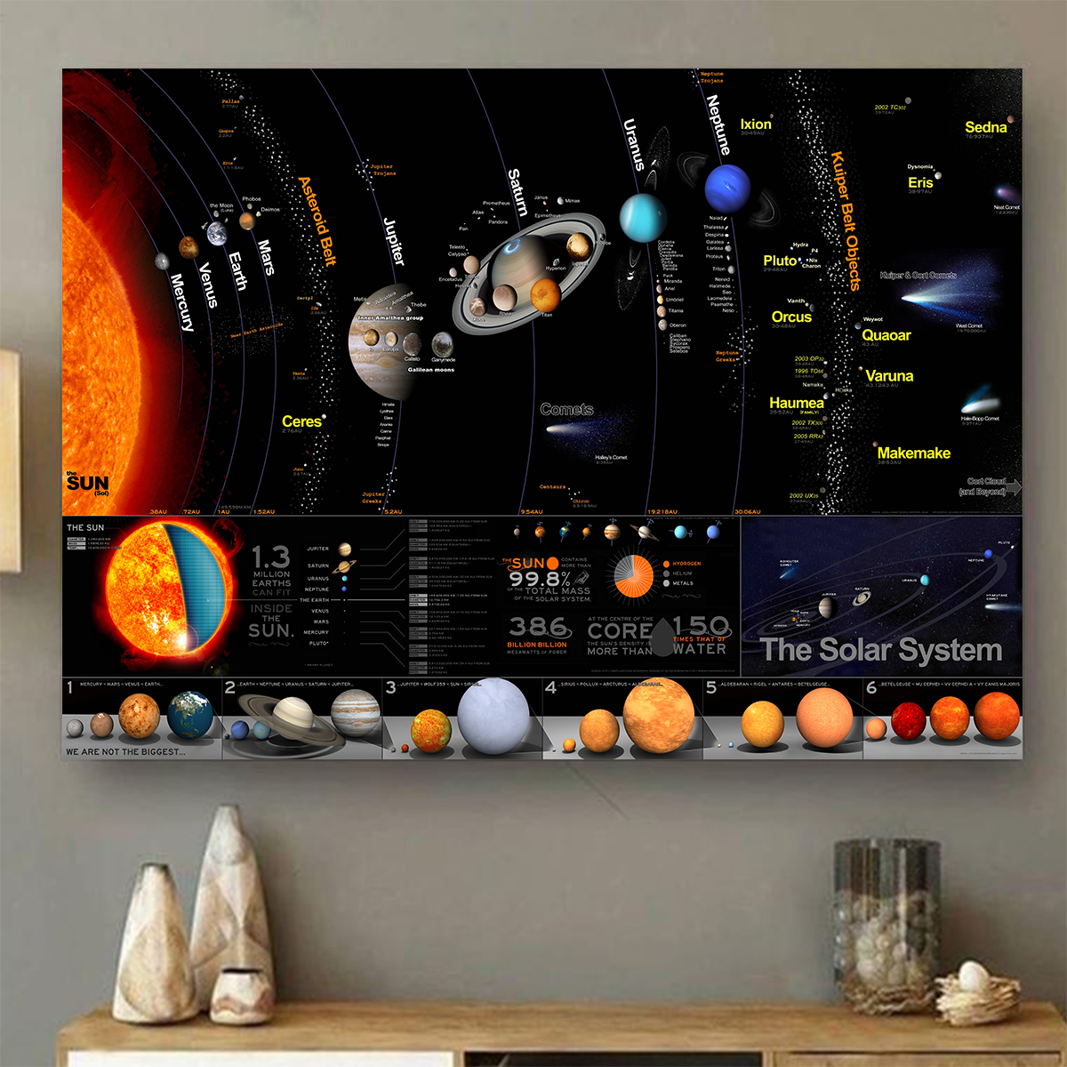 Solar System Area Poster 04