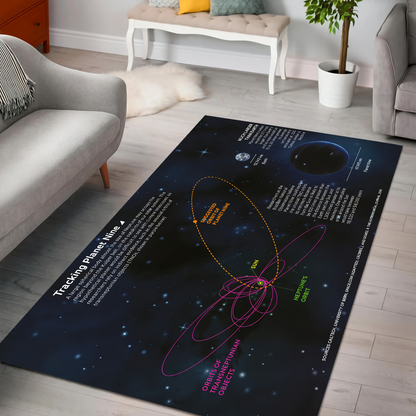Solar System Area RUG 07