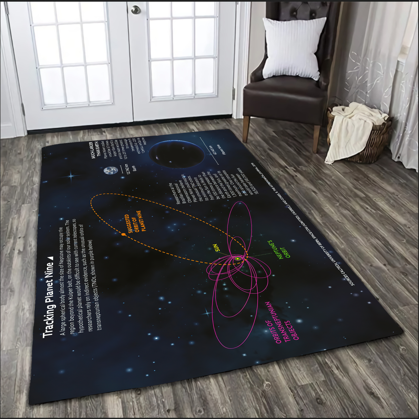 Solar System Area RUG 07