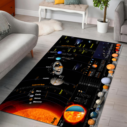 Solar System Area RUG 04