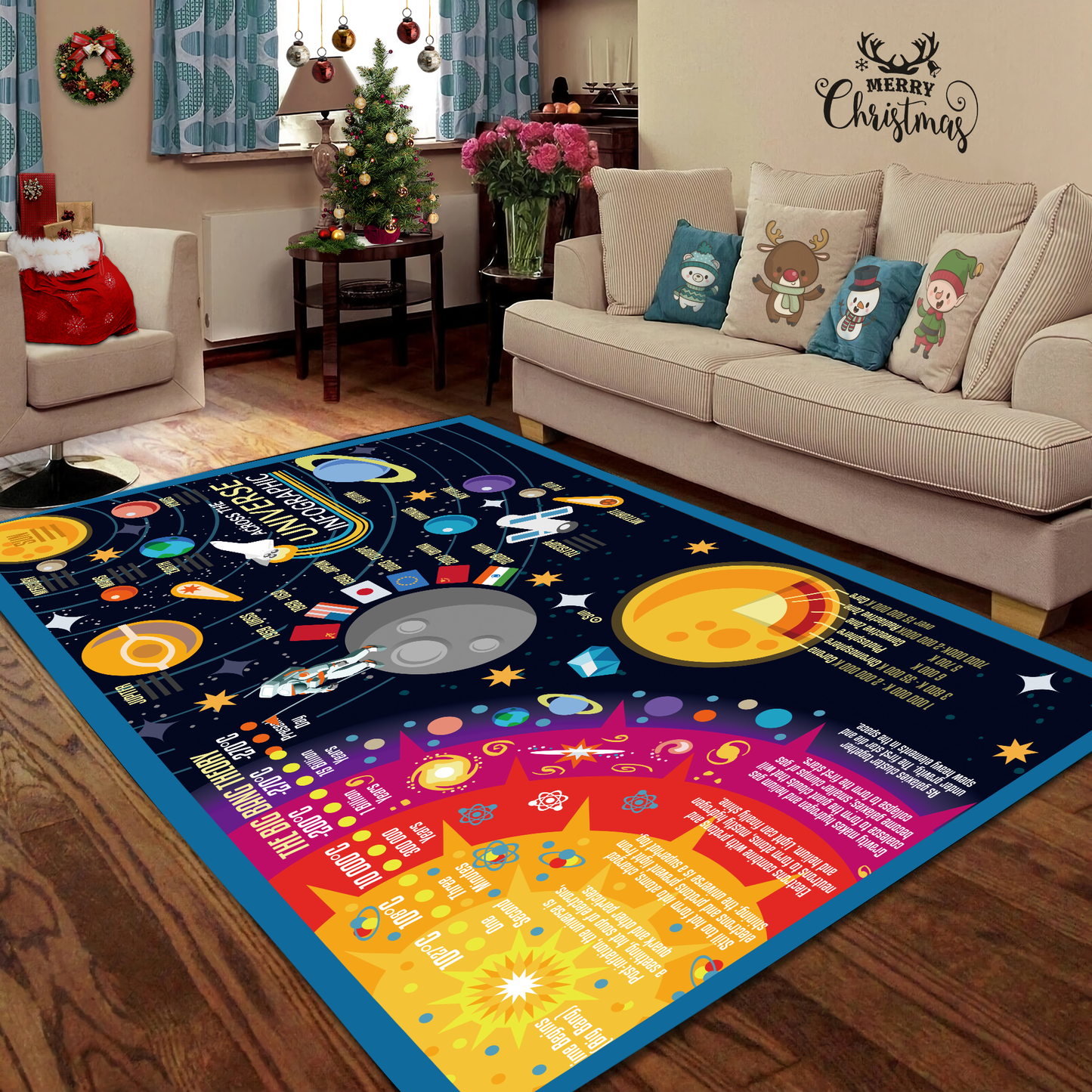 Solar System Area RUG 09