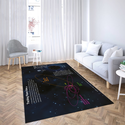 Solar System Area RUG 07