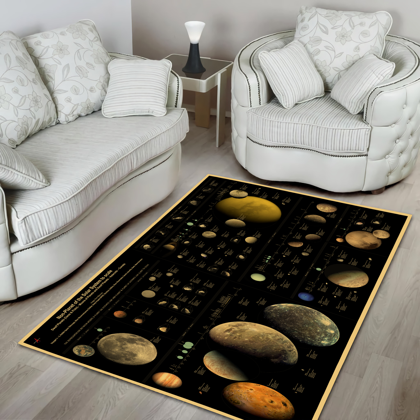 Solar System Area RUG 05
