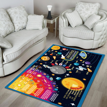 Solar System Area RUG 09