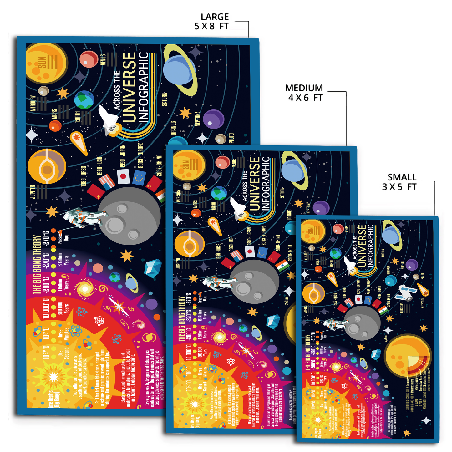 Solar System Area RUG 09