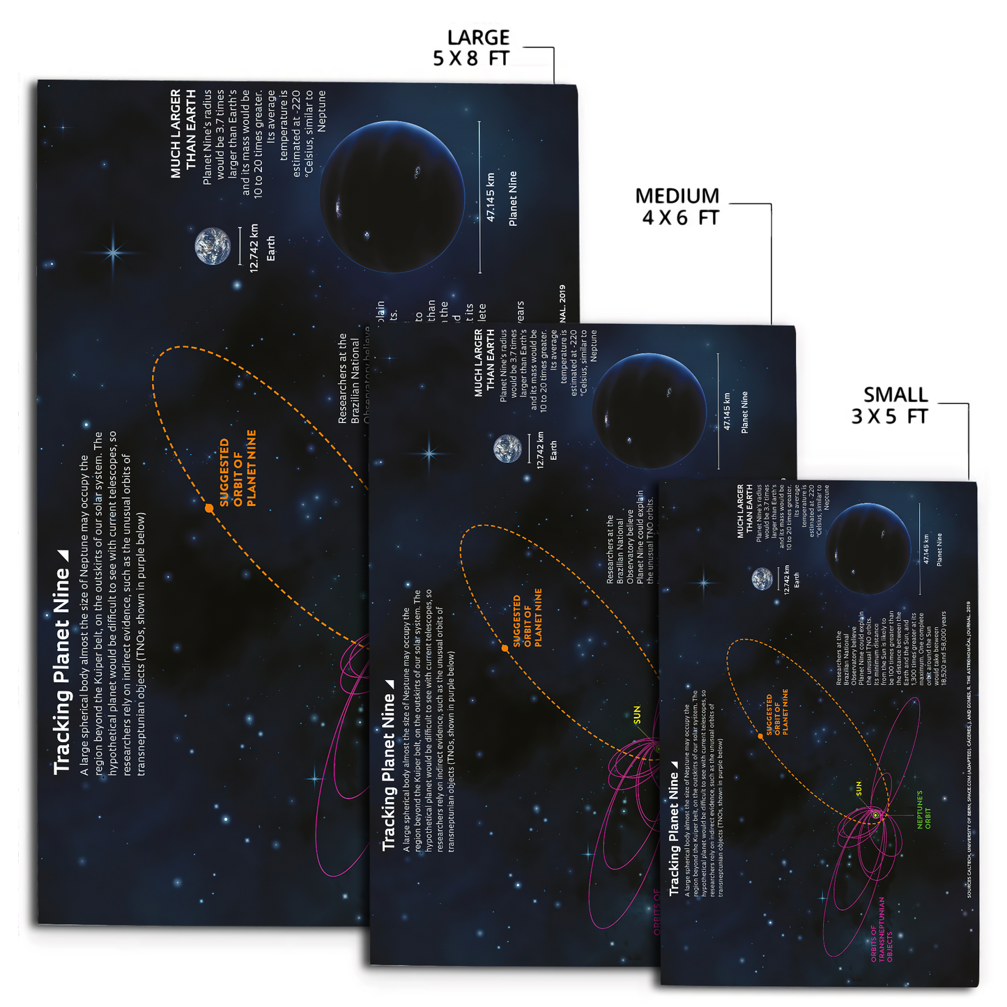 Solar System Area RUG 07