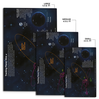 Solar System Area RUG 07
