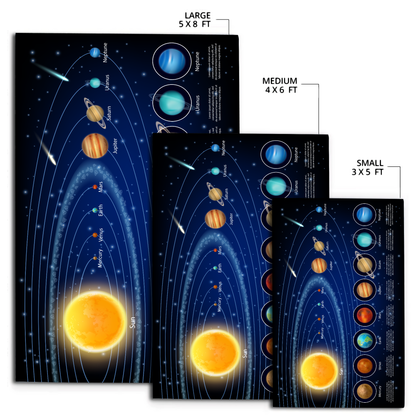 Solar System Area RUG 01