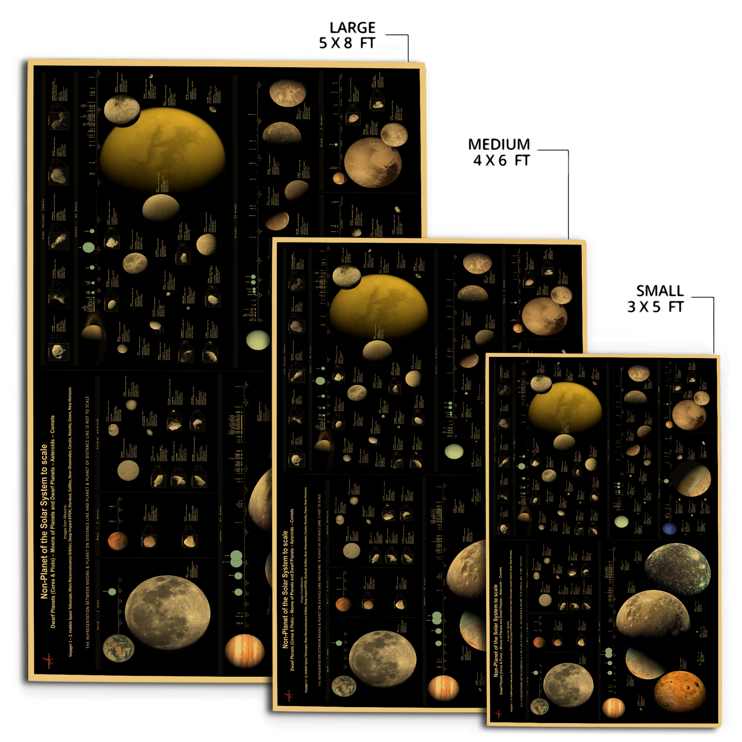 Solar System Area RUG 05