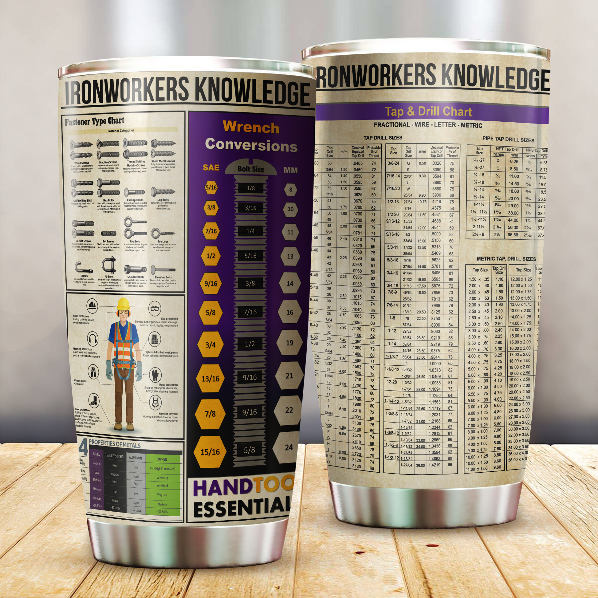 Ironworker Knowledge Tumbler Cup Premium JJT270301 - Amaze Style™-Tumbler