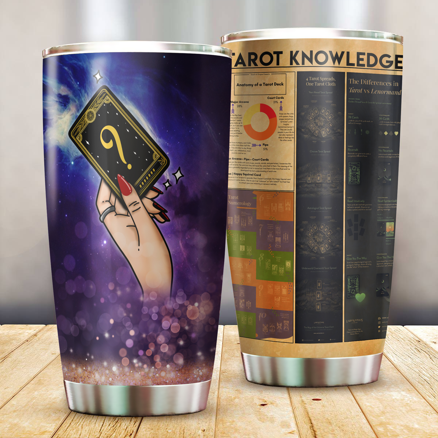 Tarot Knowledge Tumbler JJT300301 - Amaze Style™-