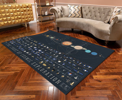 Solar System Area RUG 03