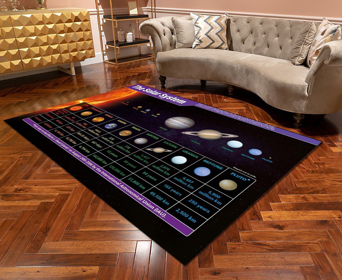 Solar System Area RUG 02
