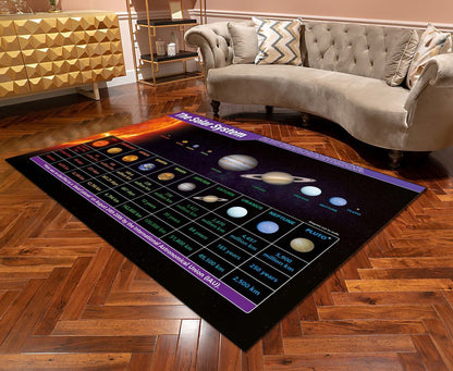 Solar System Area RUG 02
